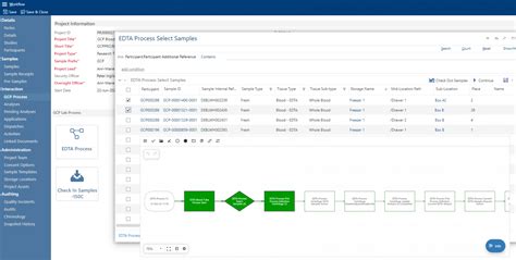 les laboratory execution system|SampleManager LIMS software Lab Execution System (LES).